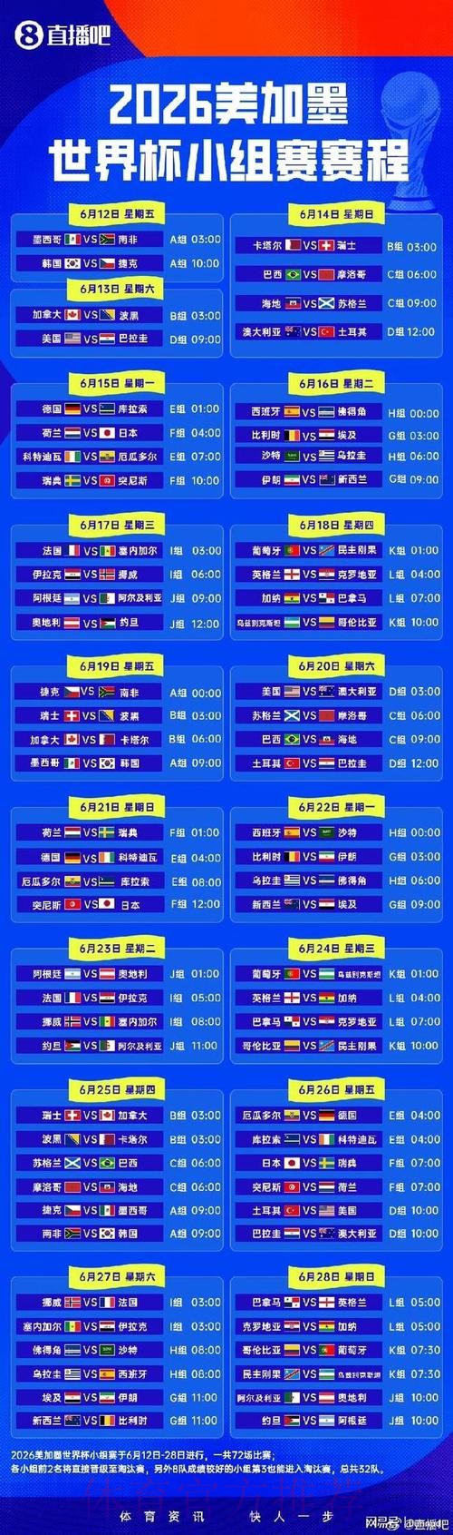 2026世界杯小组赛赛程时间表