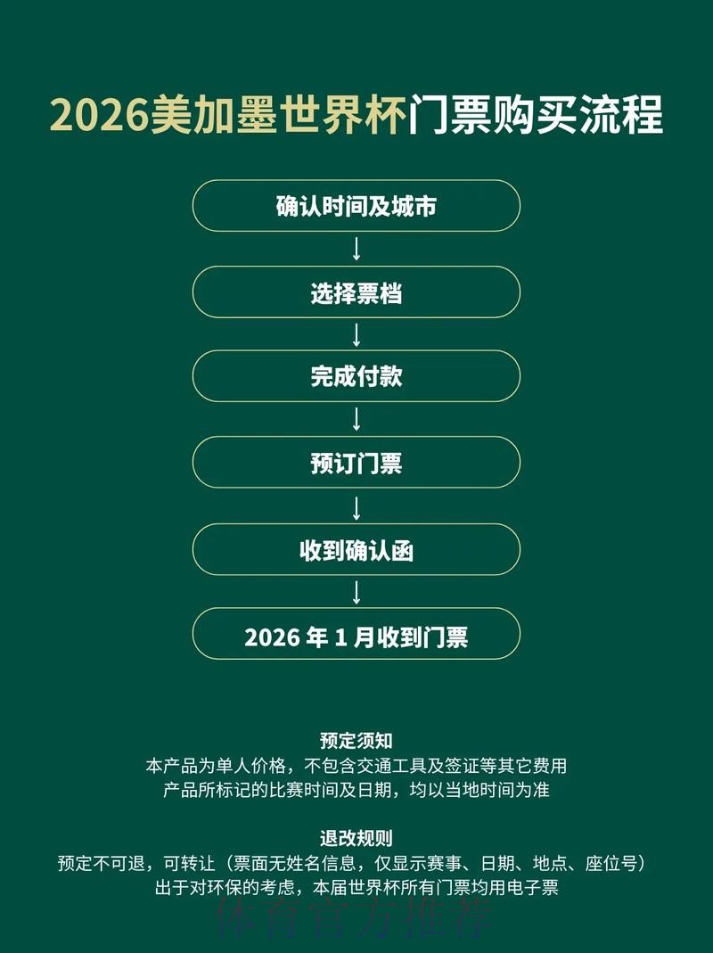 2026世界杯正规靠谱下注平台推荐