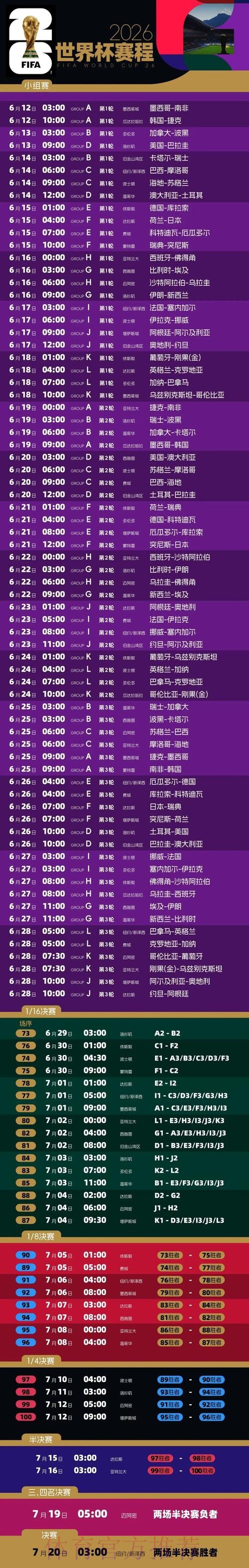 揭秘2026世界杯投注开户热门趋势