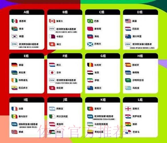 揭秘2026世界杯投注开户热门趋势