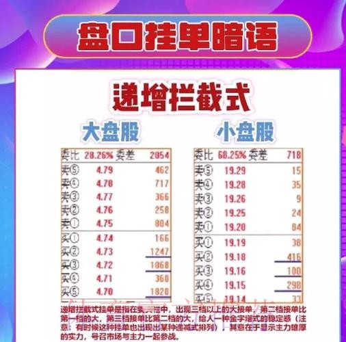 世界杯盘口推荐:专家解析与投注指南 世界杯盘口推荐:专家解析与投注指南