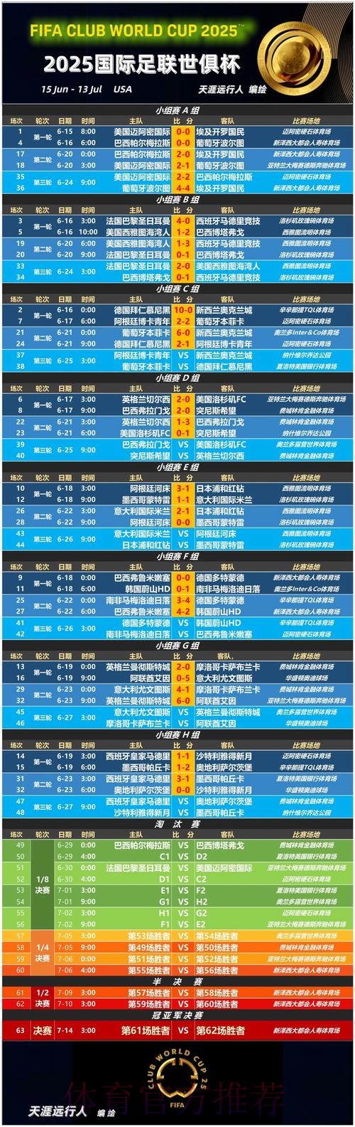 深入解读世界杯赔率分析背后的数据与趋势 深入解读世界杯赔率分析背后的数据与趋势